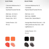 Colorverse Multiverse Season 3 Ink Bottle Set (Electron/Selectron - 65 ML/15 ML) MV-31/32