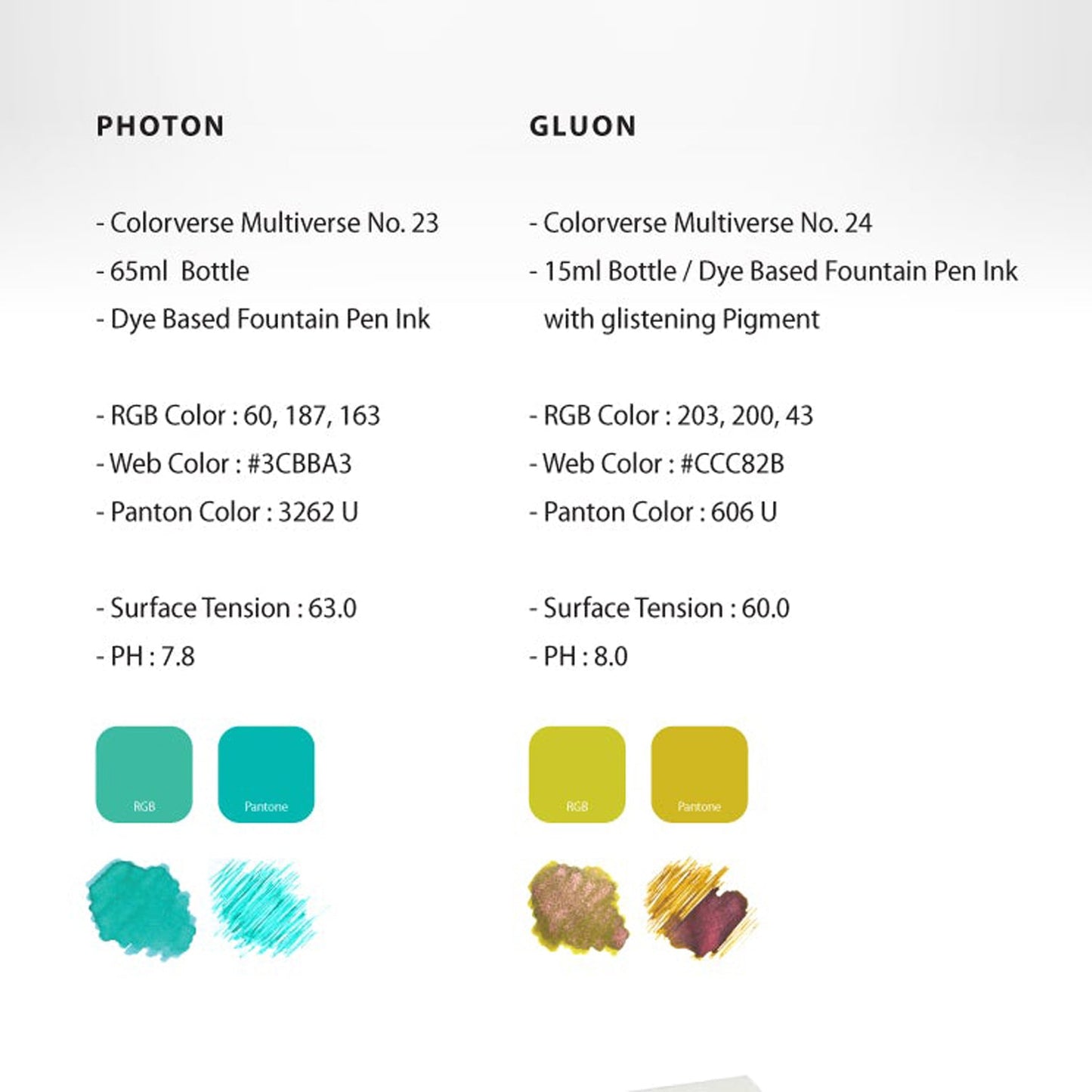 Colorverse Multiverse Season 3 Ink Bottle Set (Photon/Gluon  - 65 ML/15 ML) MV-23/24