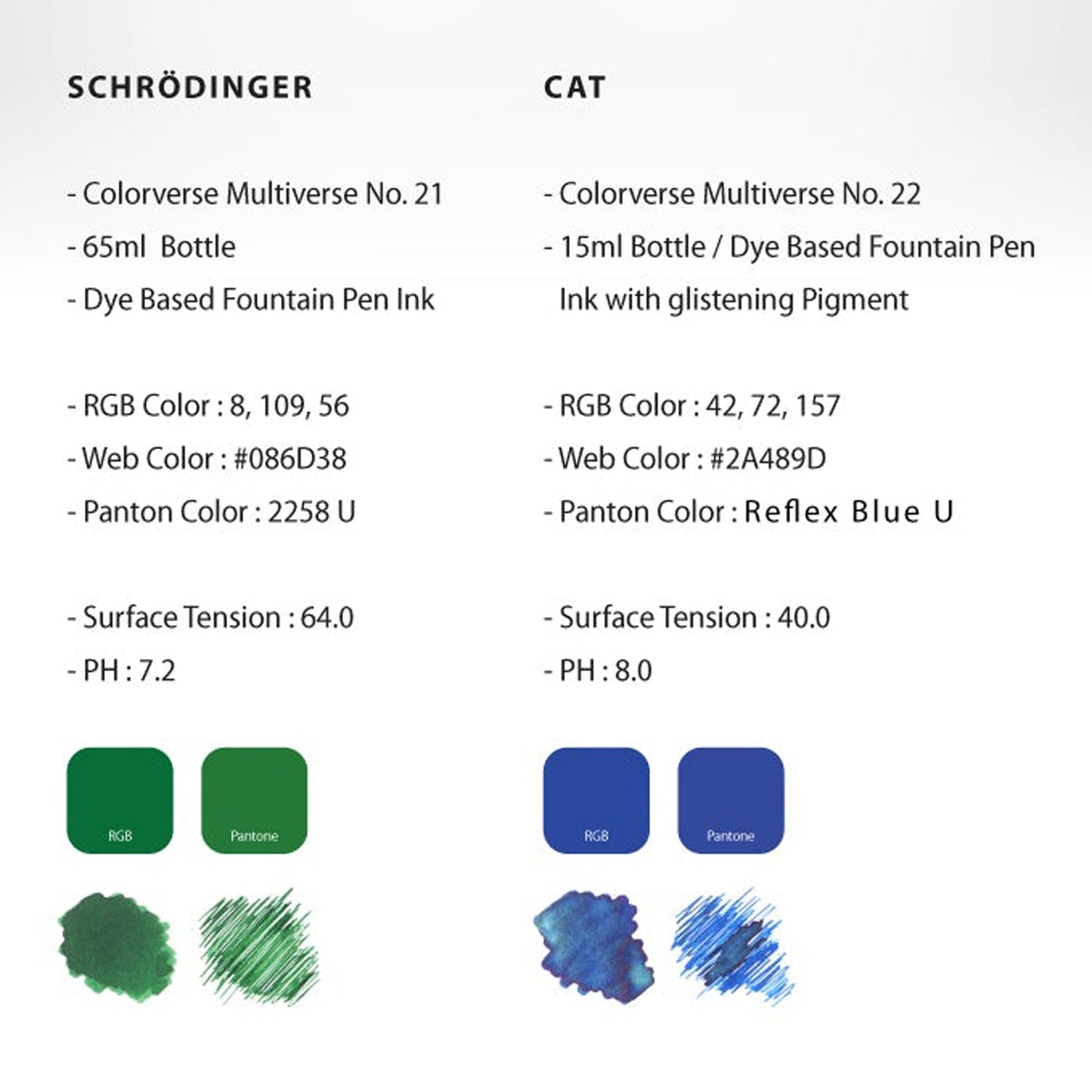 Colorverse Multiverse Season 3 Ink Bottle Set (Schrodinger/Cat - 65 ML/15 ML) MV-21/22