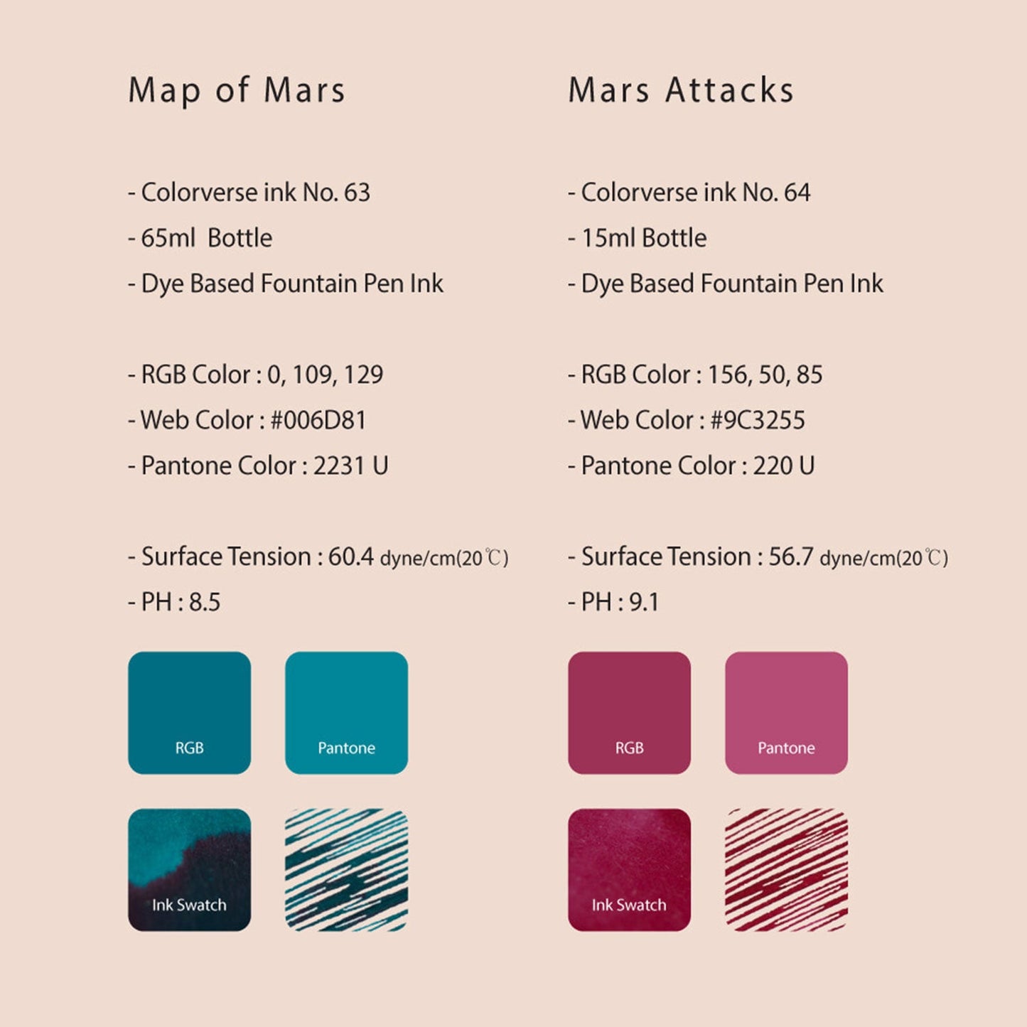 Colorverse The Red Planet Ink Bottle Set (Map of Mars/Mars Attacks - 65 ML/15 ML) R-63/64
