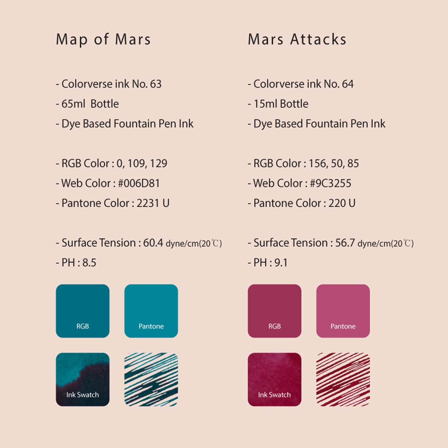 Colorverse The Red Planet Ink Bottle Set (Map of Mars/Mars Attacks - 65 ML/15 ML) R-63/64