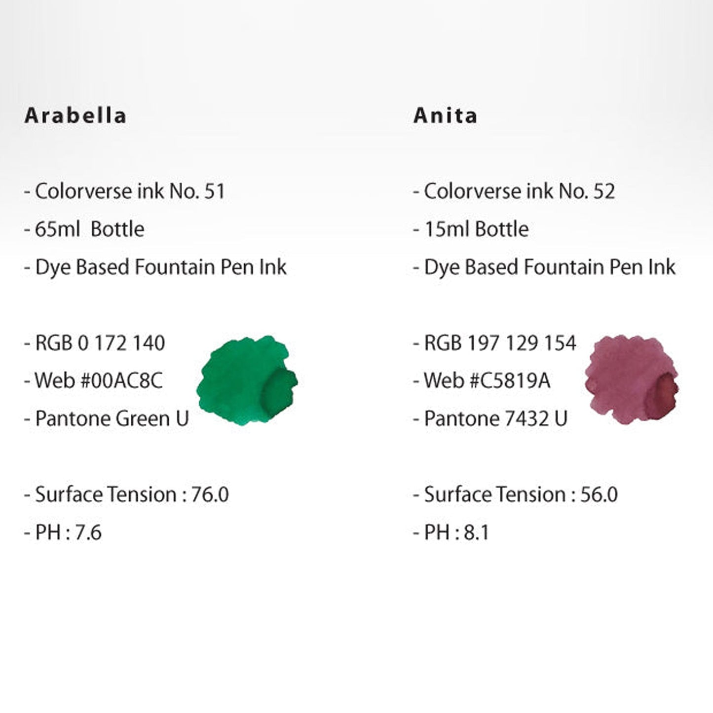 Colorverse Trailblazer In Space Ink Bottle Set (Arabella/Anita - 65 ML/15 ML) T-51/52