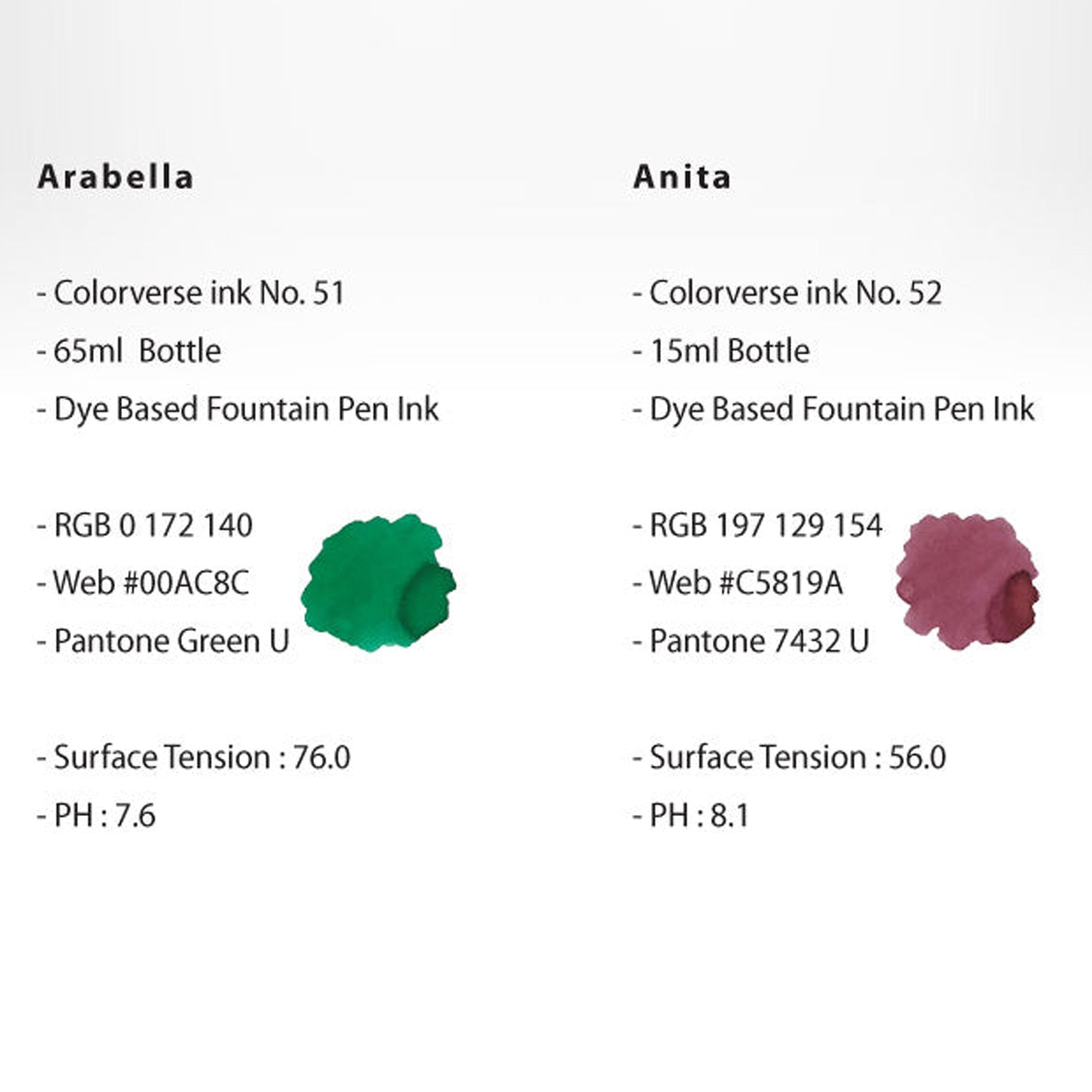Colorverse Trailblazer In Space Ink Bottle Set (Arabella/Anita - 65 ML/15 ML) T-51/52