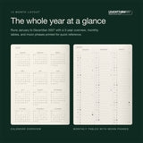 Leuchtturm1917 2027 Forest Green Hardcover Weekly Planner (A5 - Lined) 400221