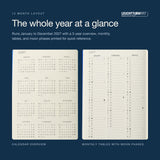 Leuchtturm1917 2027 Indigo Softcover Weekly Planner (B6+ - Lined) 400249