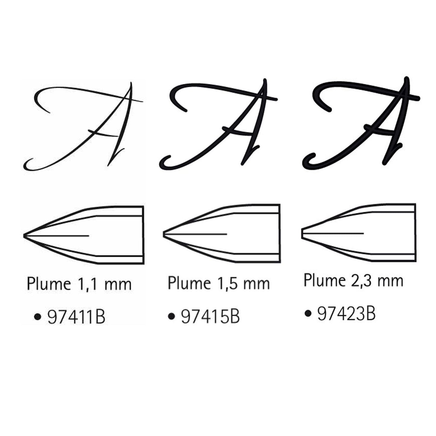 Brause Stylo Calligraphy Fountain Pen (1.5 MM) 