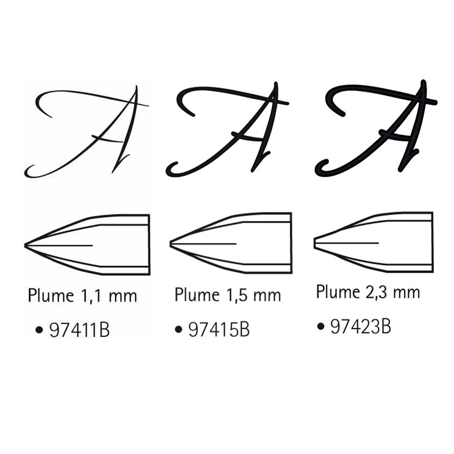 Brause Stylo Calligraphy Fountain Pen (2.3 MM)